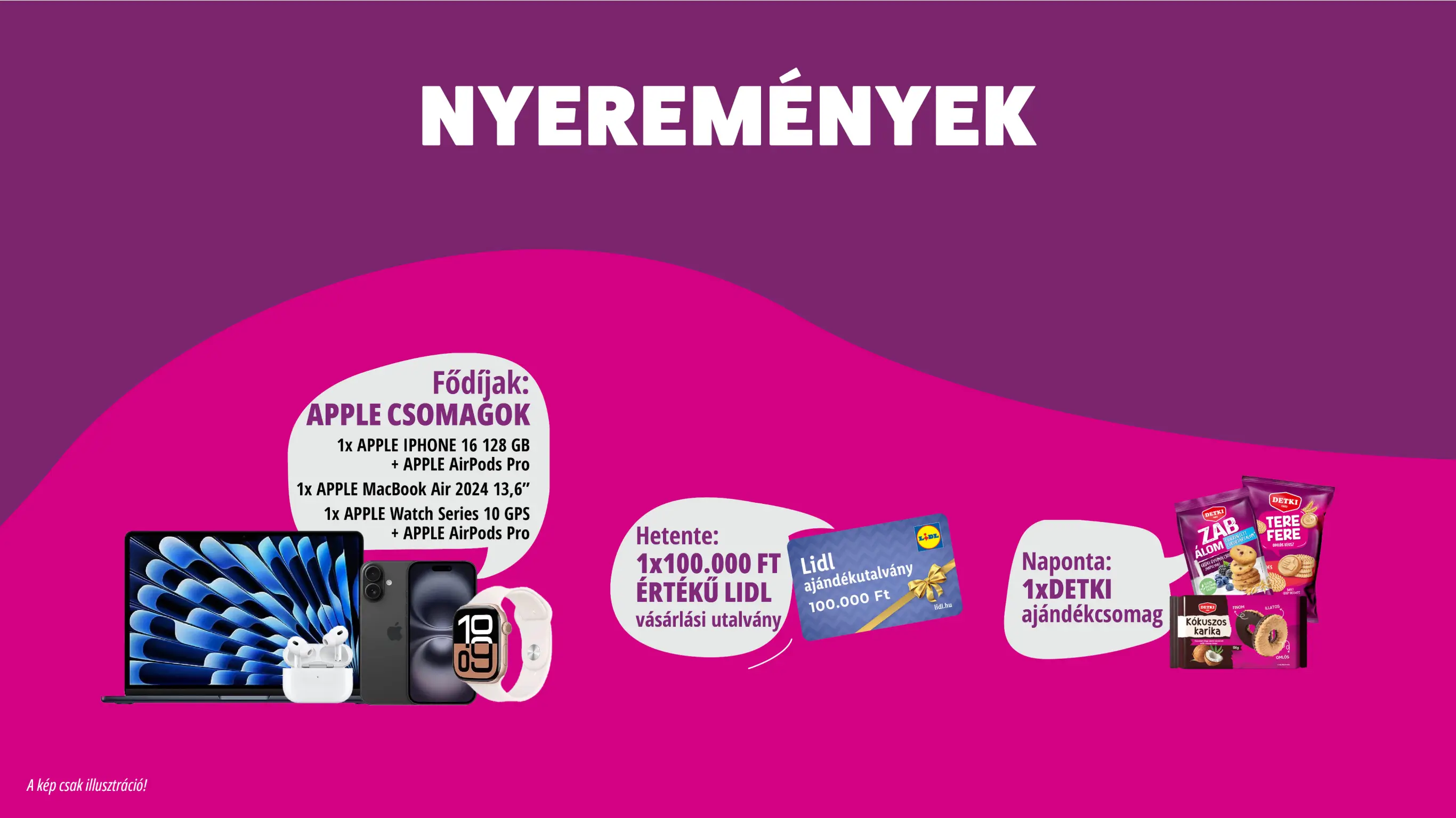 A promócióban megnyerhető nyeremények plakátképe.